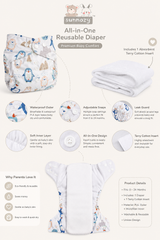 Sunnozy Premium All-in-One Reusable Baby Diaper