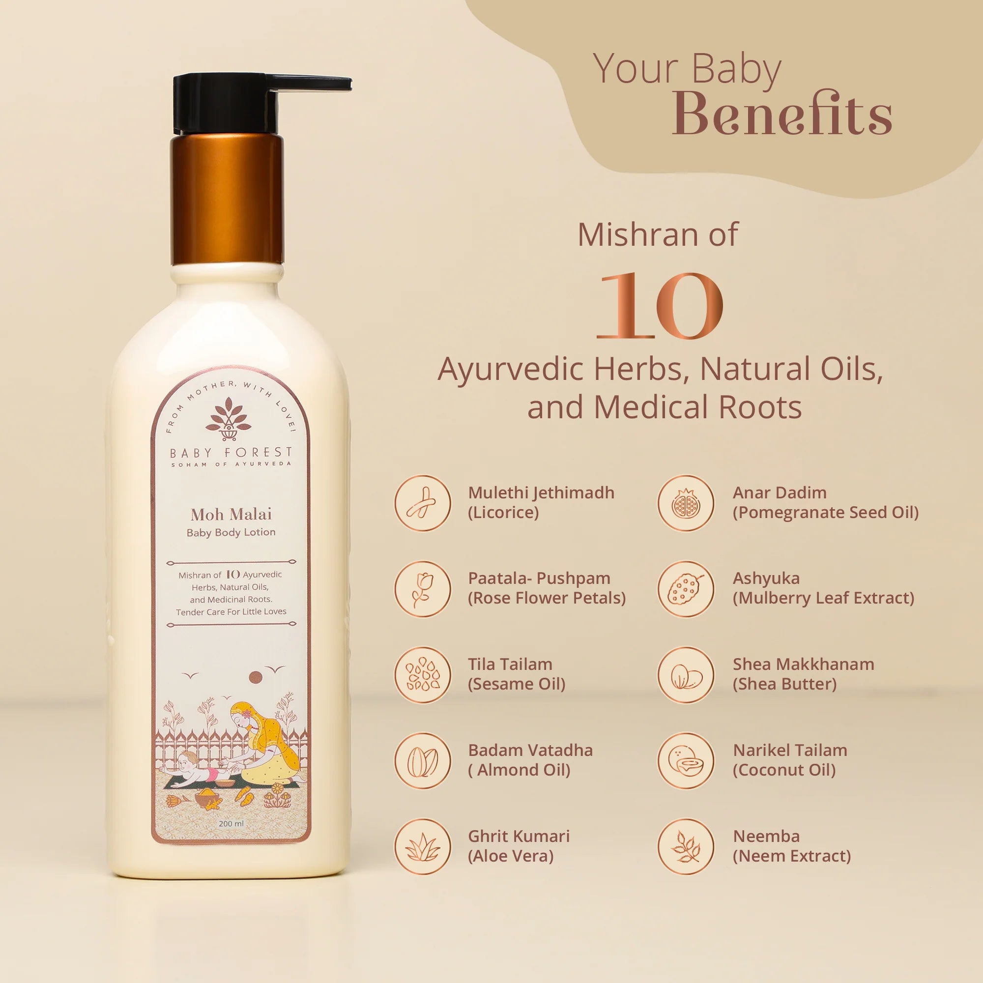 Moh Malai Baby Body Lotion