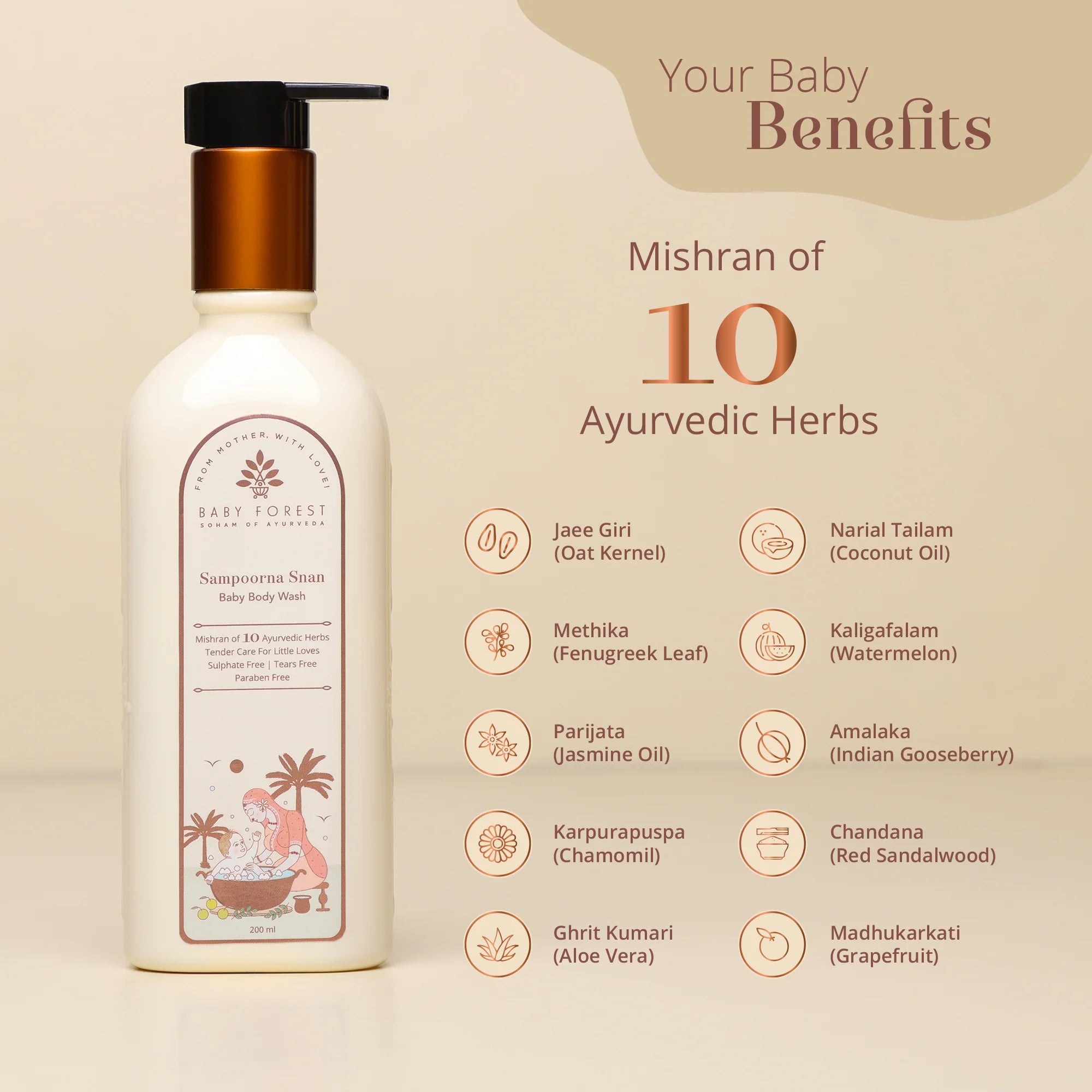Sampoorna Snan Baby Body Wash